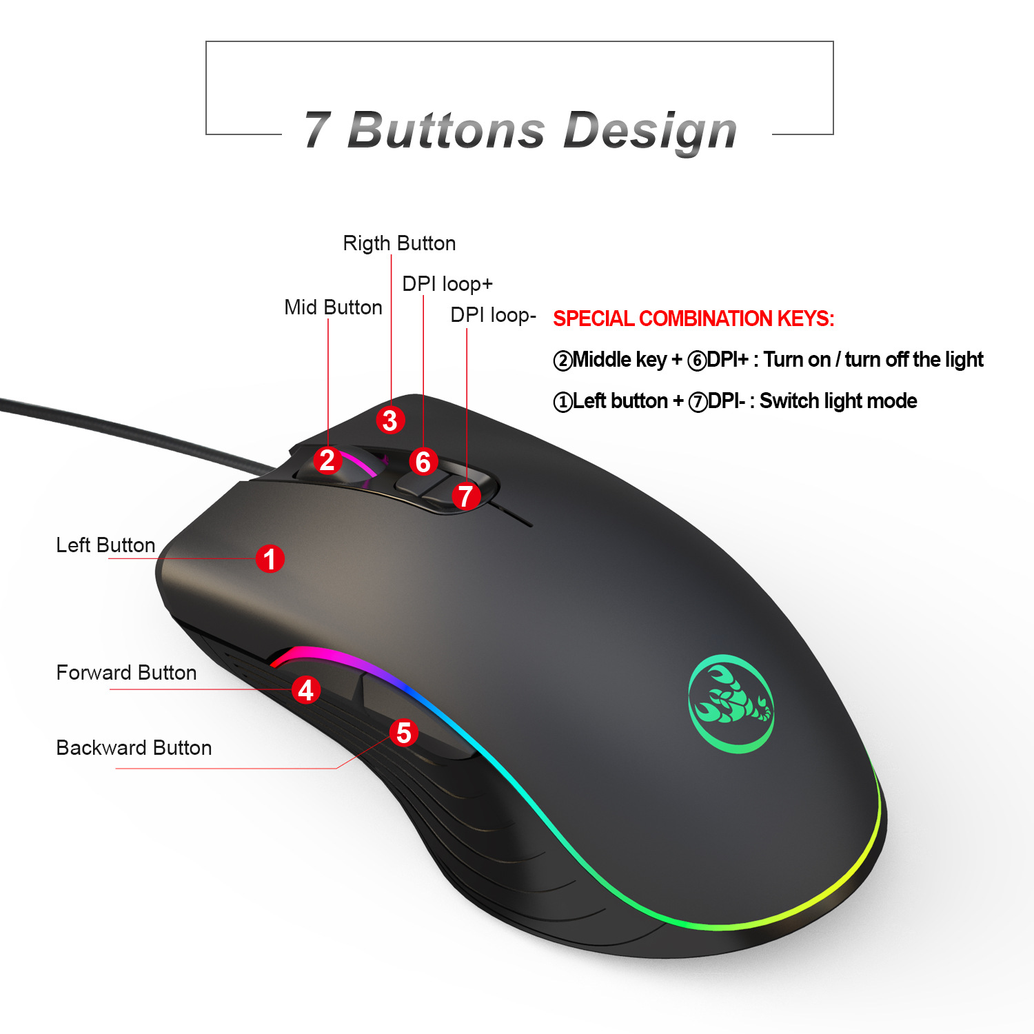 ゲーマーキーボードマウスセット Teclado Gamer  - Gaming Keyboard Mouse Combo のレビューと価格